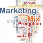 Pengertian Marketing Mix Menurut Para Ahli