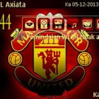 Pengertian Tema Menurut Para Ahli
