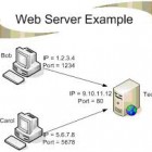 Pengertian Web Server Menurut Para Ahli