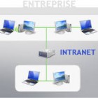 Pengertian Intranet Menurut Para Ahli