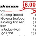 Pengertian Harga Menurut Para Ahli
