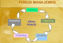 Fungsi – Fungsi Manajemen Menurut Para Ahli
